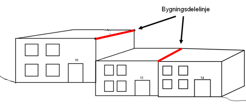bygningsdelelinje eksempel1
